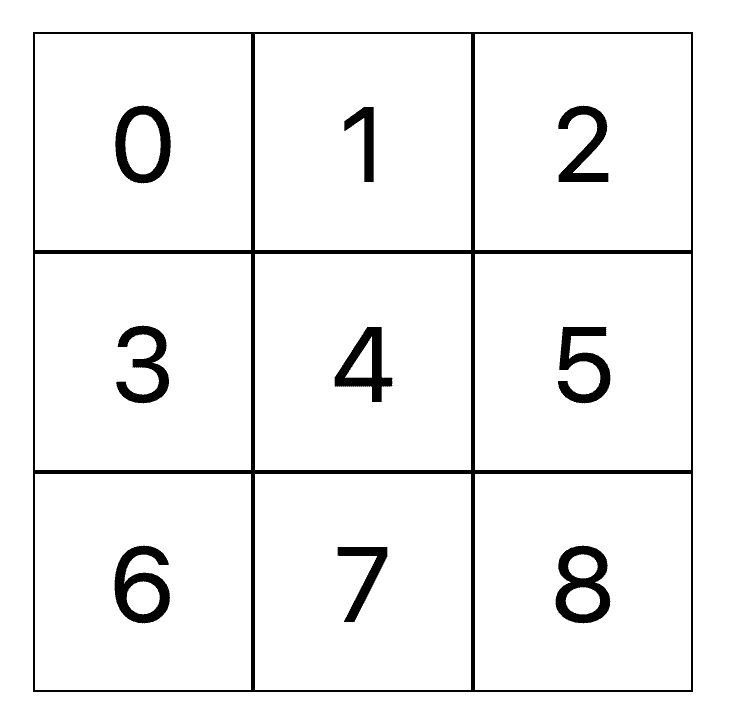 Building a TicTacToe game using React